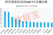 安宁注意！600221，筹划重大资产重组