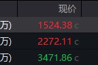 安宁地缘局势骤紧，国防军工热度飙升！512810周线三连阳，投资逻辑持续强化！